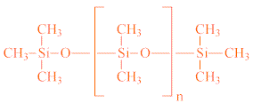 polydimetylsiloxan (dimethicone)